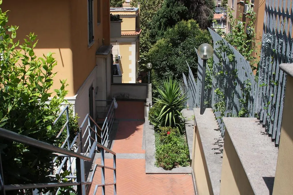 La Maison De Nina Vatican Home Rome Holiday home
